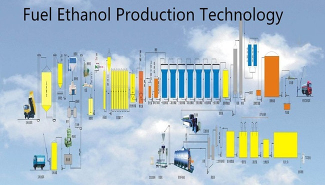 corn processing fuel ethanol production.jpg